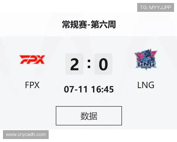 赛后分析：LNG与FPX心理素质对决的深度探讨与启示