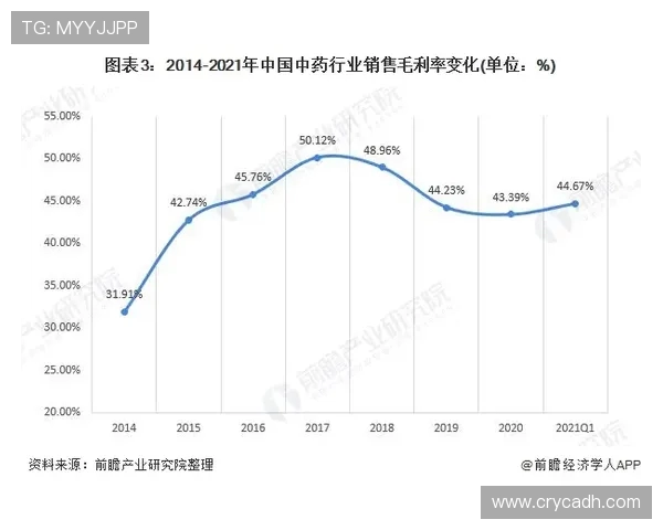 成都排球队实力强劲荣登全国排球个人能力排行榜第二名